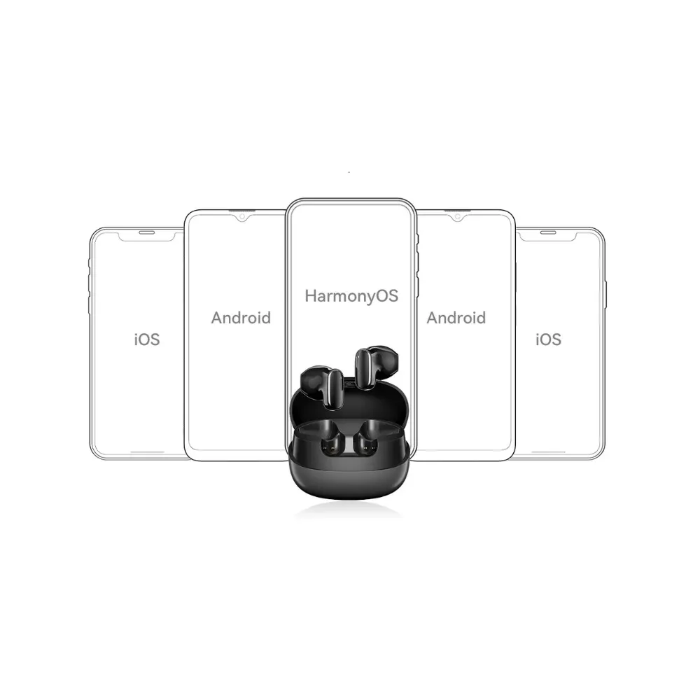 Blackview Airbuds 20 – Casque Bluetooth 5.4 – Image 6