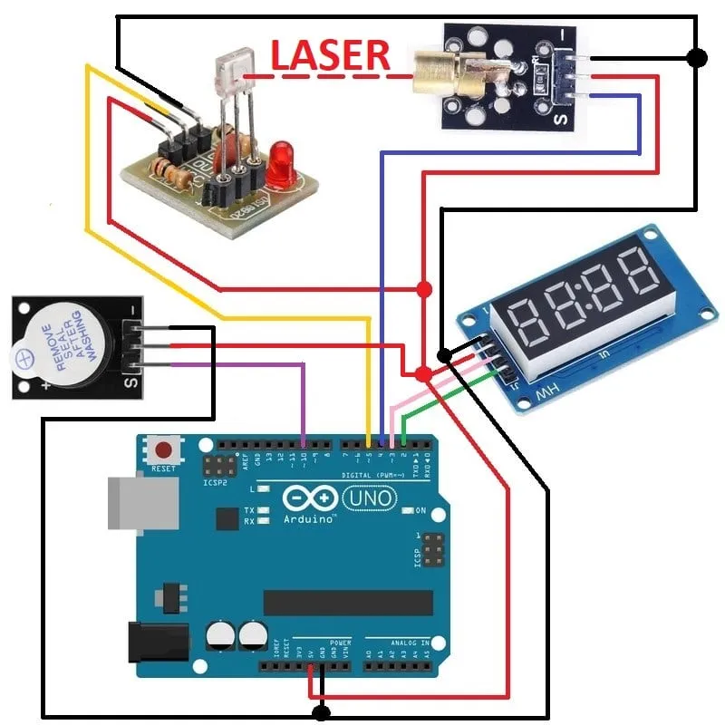 Module Récepteur Laser KY-008 – Image 2