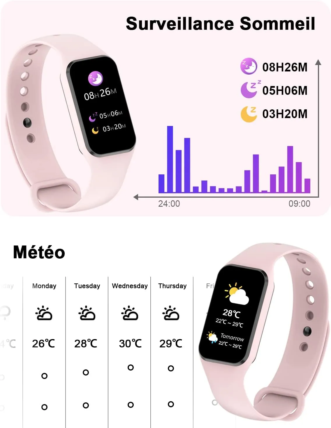 Montre Connectée Calcul Calories – Image 4