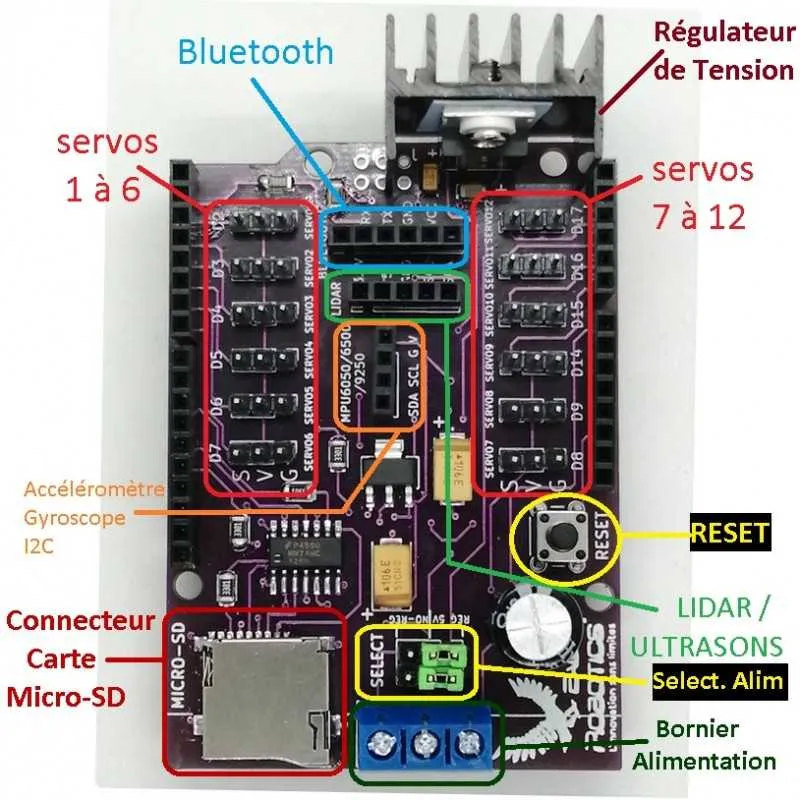 Shield Eagle V2.0 pour Arduino UNO